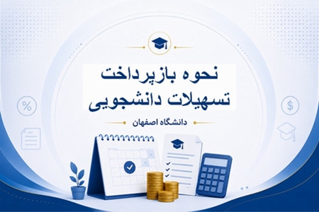 بازپرداخت تسهیلات